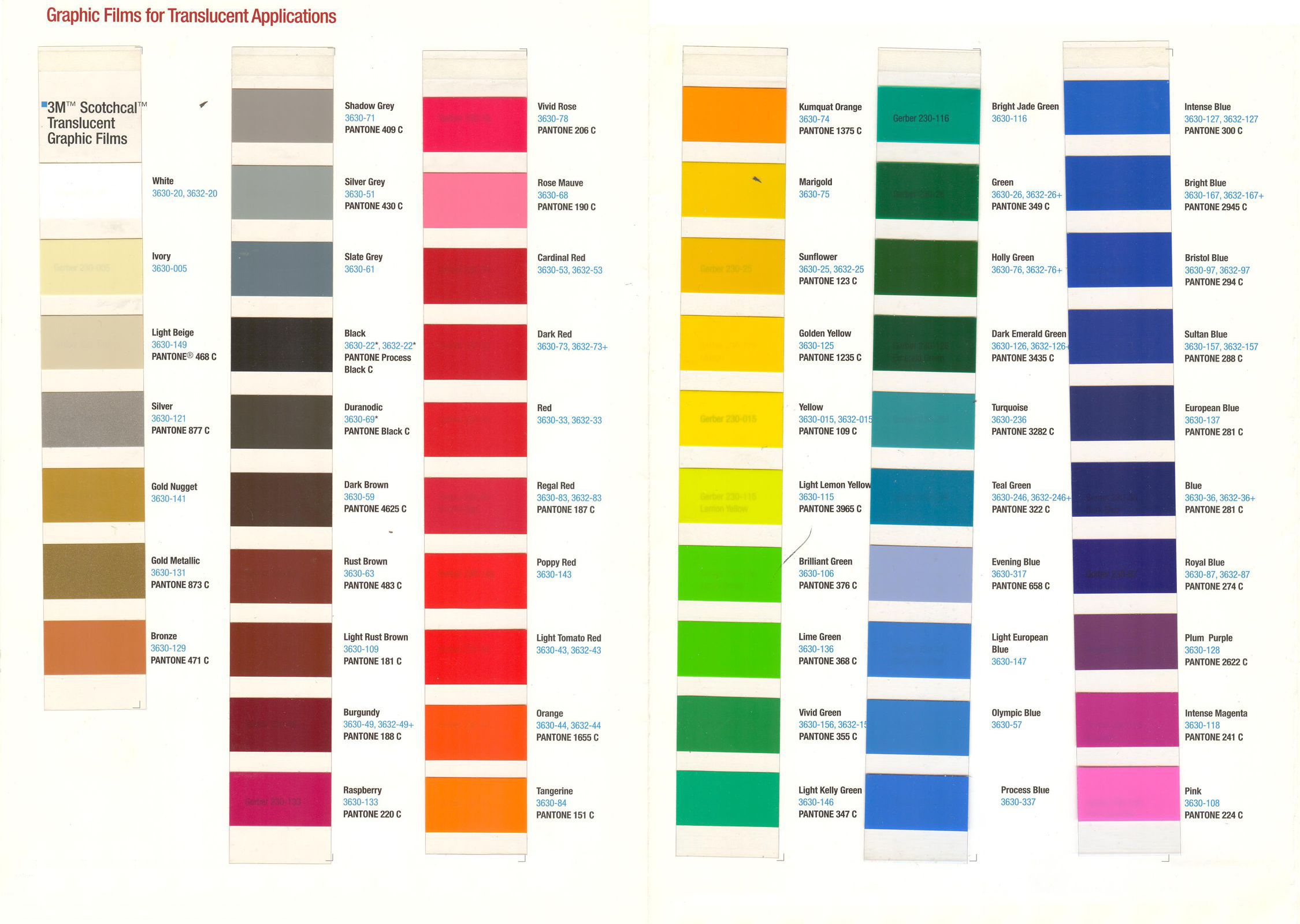 Oracal Translucent Vinyl Color Chart